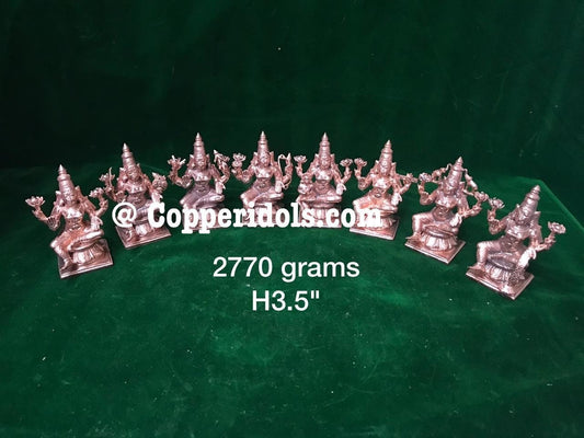 Copperidols idols of Sri Ashtalakshmi set of 8 different lakshmi for Prosperity